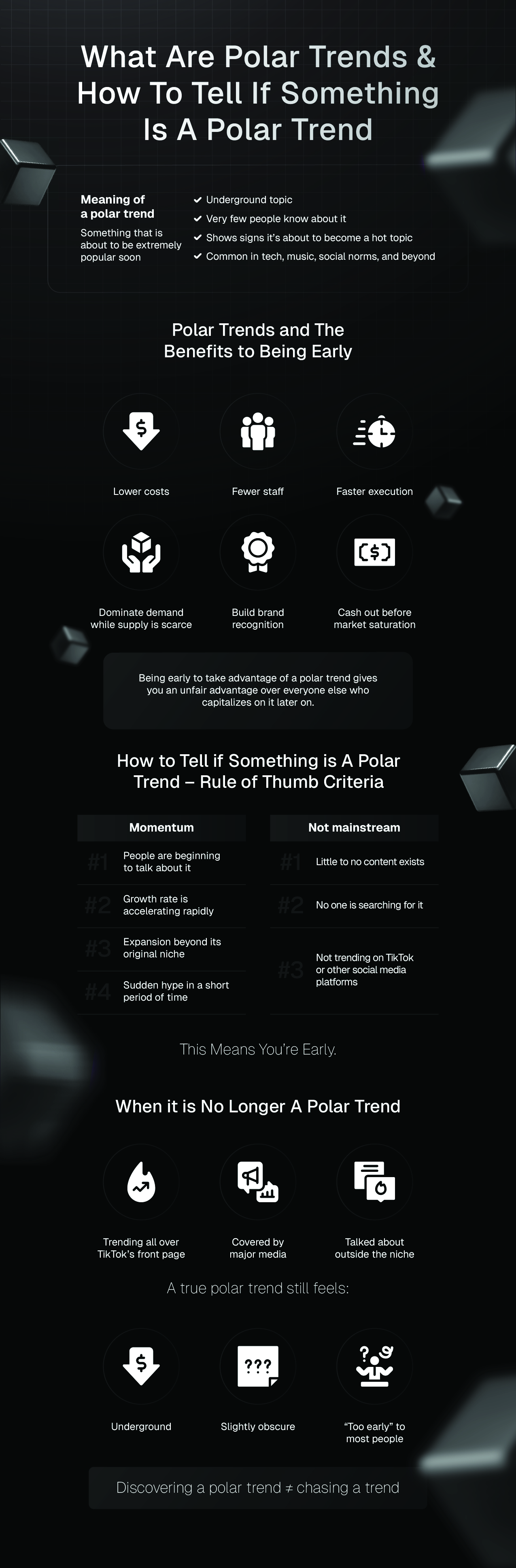 What is the meaning of a polar trend? A polar trend is something that is about to be extremely popular soon. 