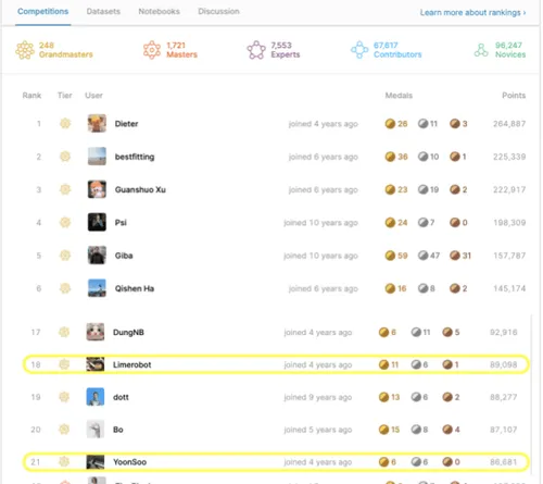 upstage_kaggle_competition_ranking_2022