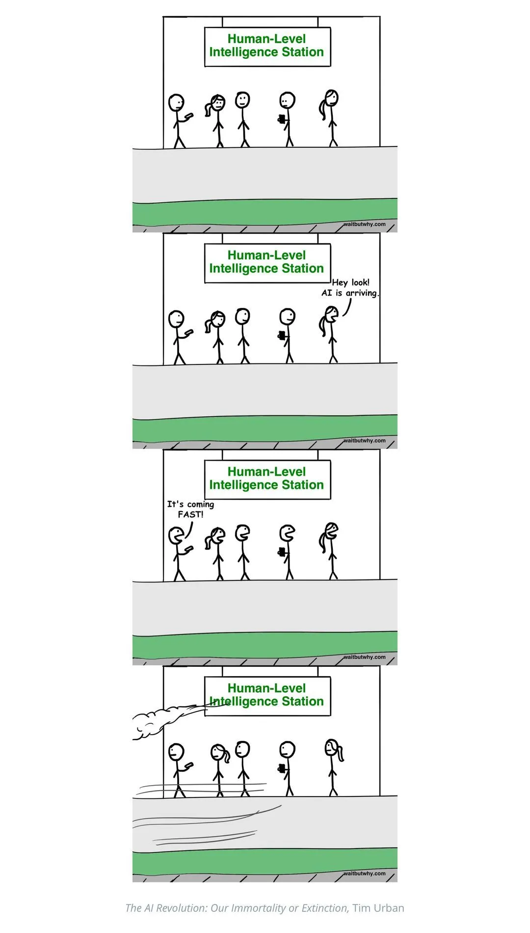 the ai revolution: human-level intelligece