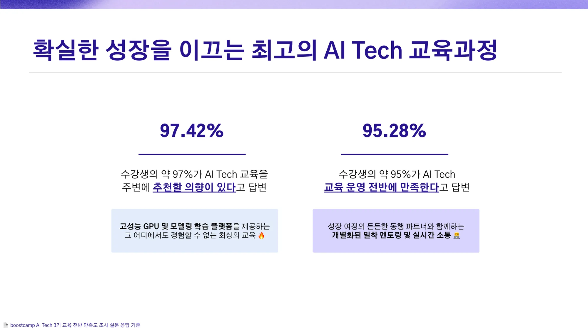 부스트캠프 AI Tech 3기 교육 전반 만족도 조사 설문 응답