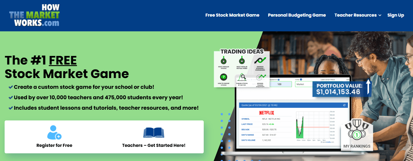 HowTheMarketWorks.com