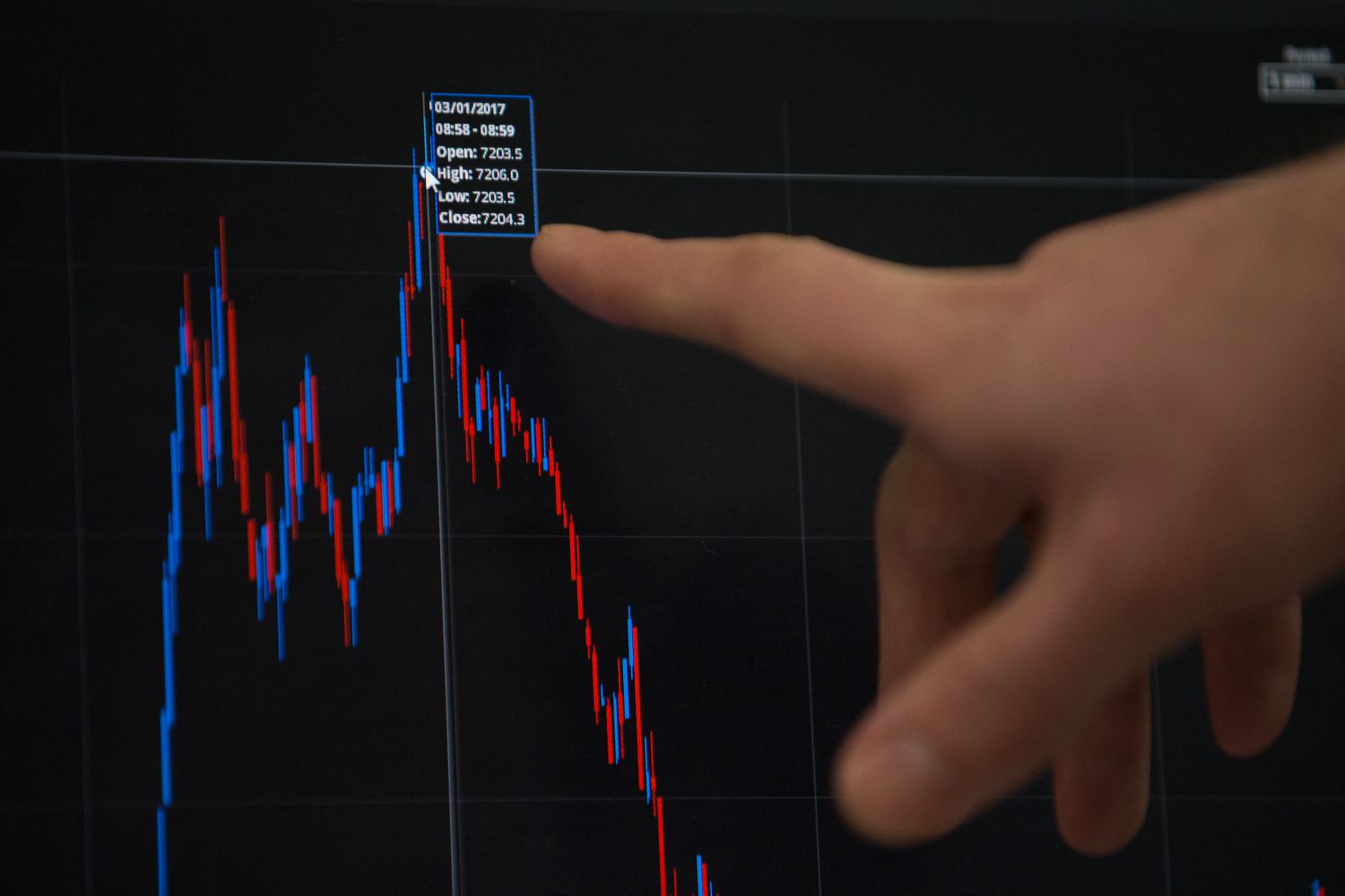 Key Considerations For Investing in Index Funds
