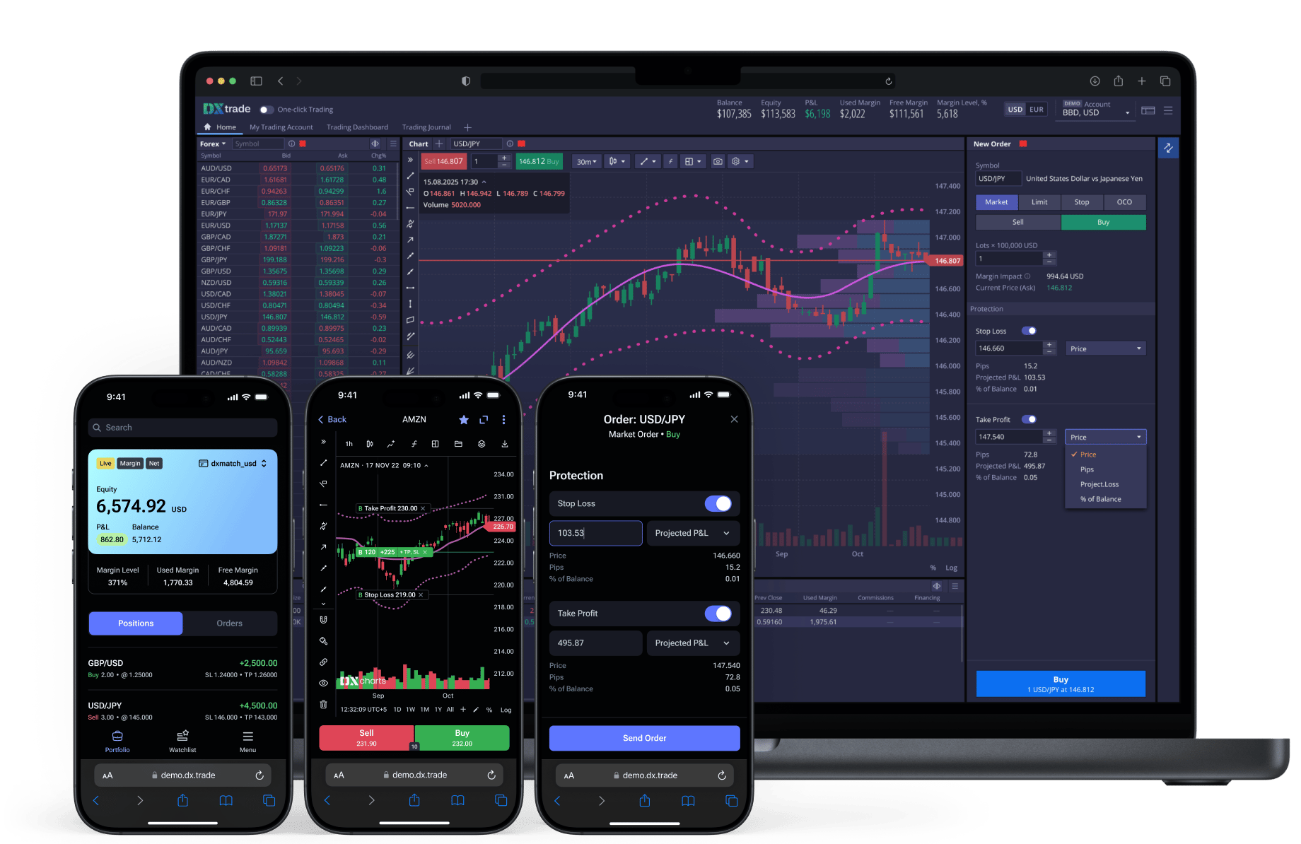 platforms for trading - CFD Trading App