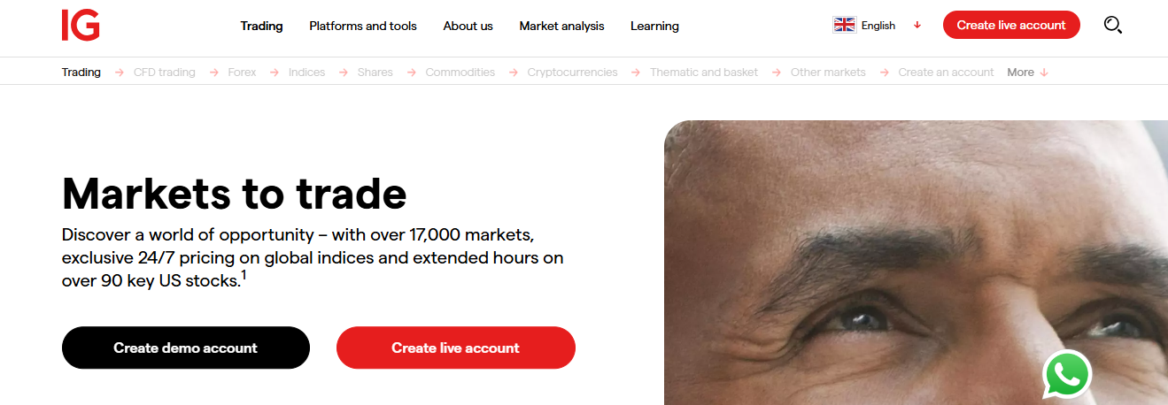 ig trading - Forex Trading App For Beginners