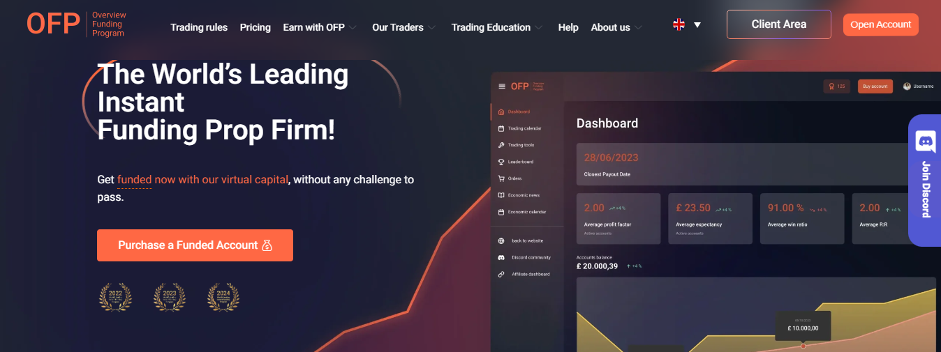 ofp prop firm - Forex Prop Firm No Challenge