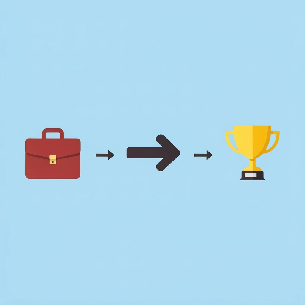 Illustration showing progression from small personal trading account to larger prop firm funded account