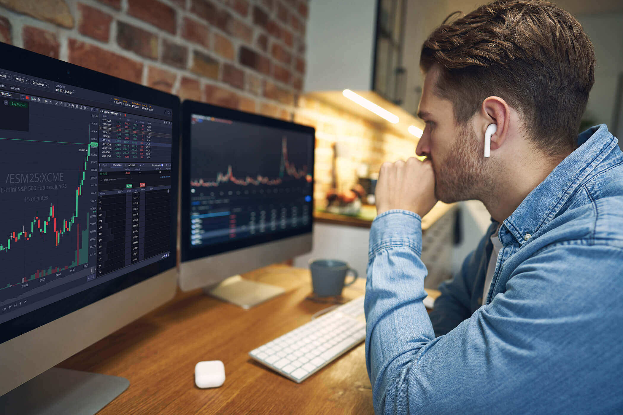 man trading futures - Forex Trading Candlestick Patterns