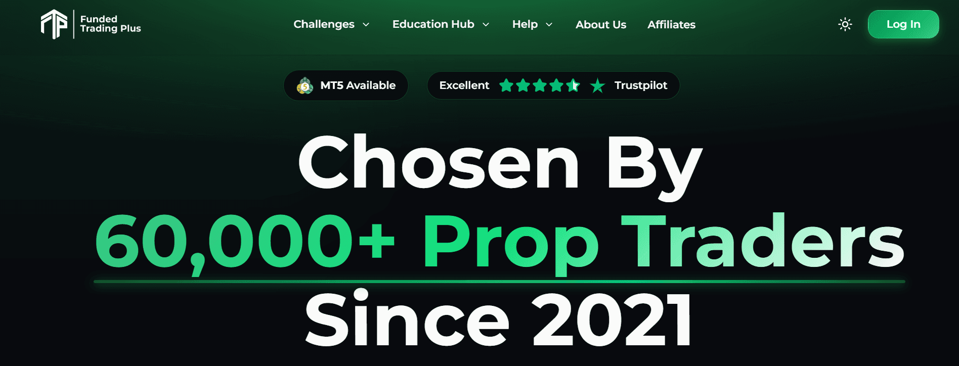 funded trading plus - Cheapest Funded Trader Program