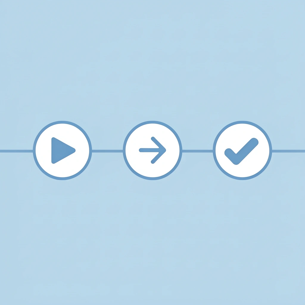 Timeline showing setup progression from download through account creation to simulation mode activation - Best Paper Trading App