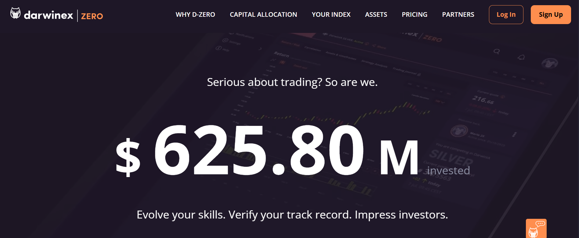 darwinex zero - Crypto Prop Trading Firms List