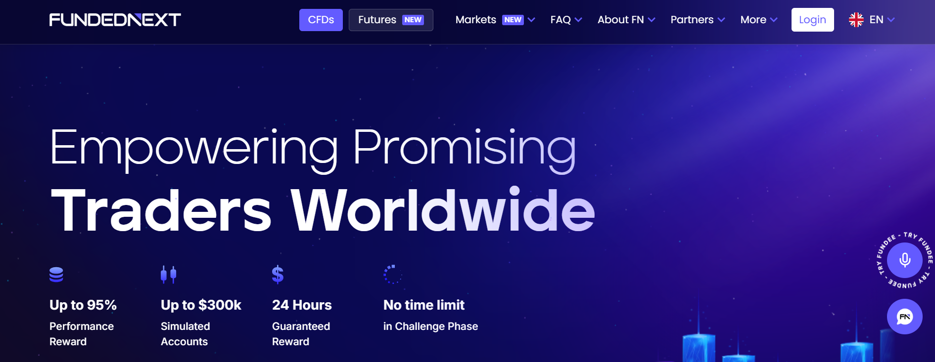 funded next - Crypto Prop Trading Firms List