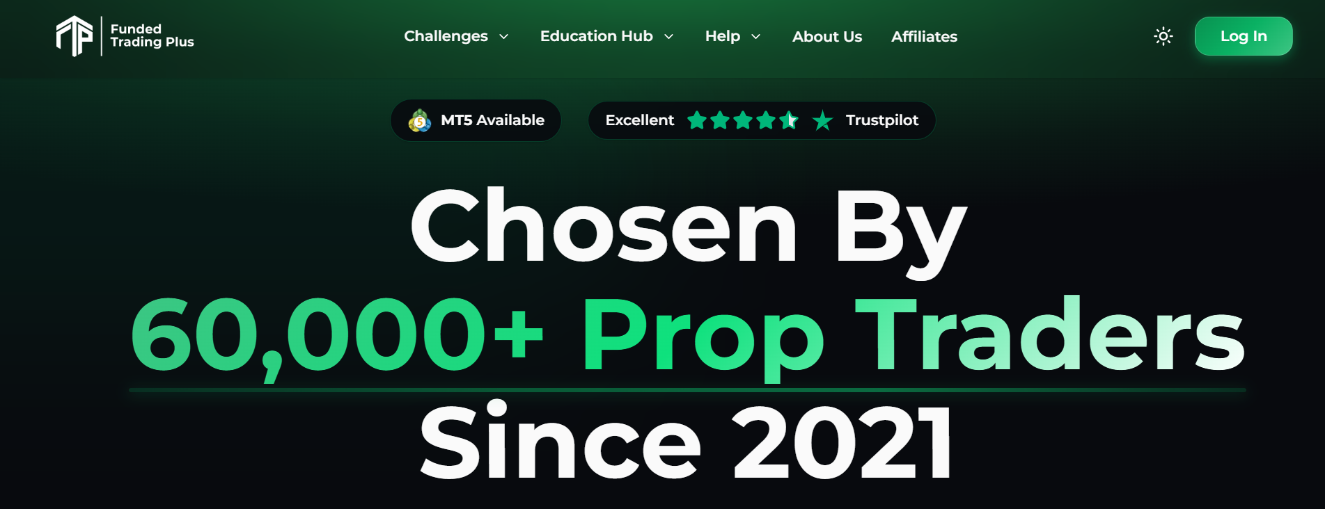 funded trading plus - Crypto Prop Trading Firms List