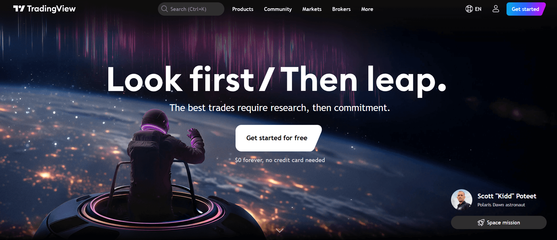 trading view - Simulated Futures Trading