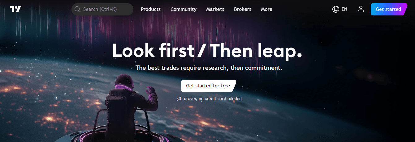 trading view - Futures Paper Trading