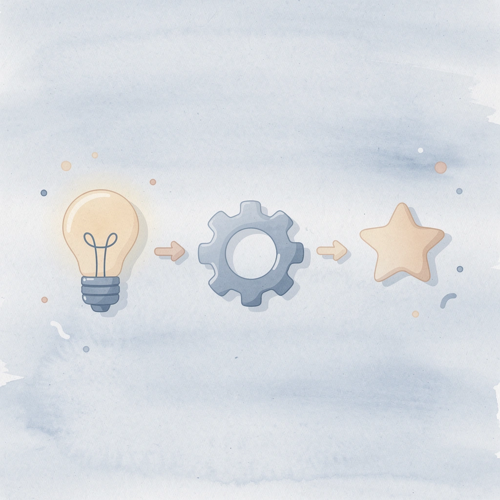 Three icons showing realistic simulation, features, and ease of use