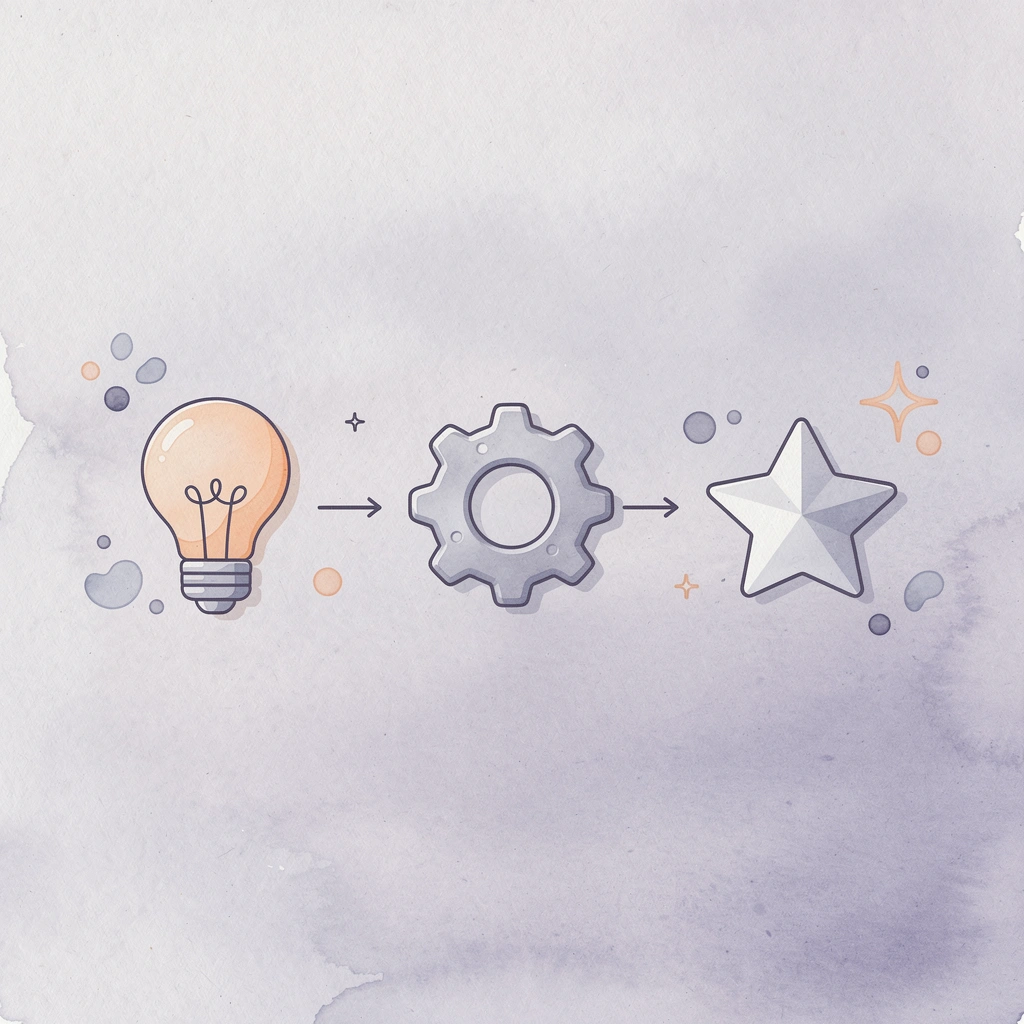 Three icons representing speed, profit retention, and flexibility