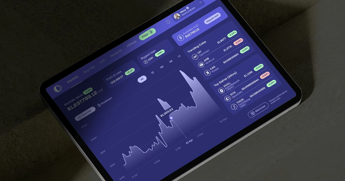 Trading and finance concept illustration — best prop firms for swing traders