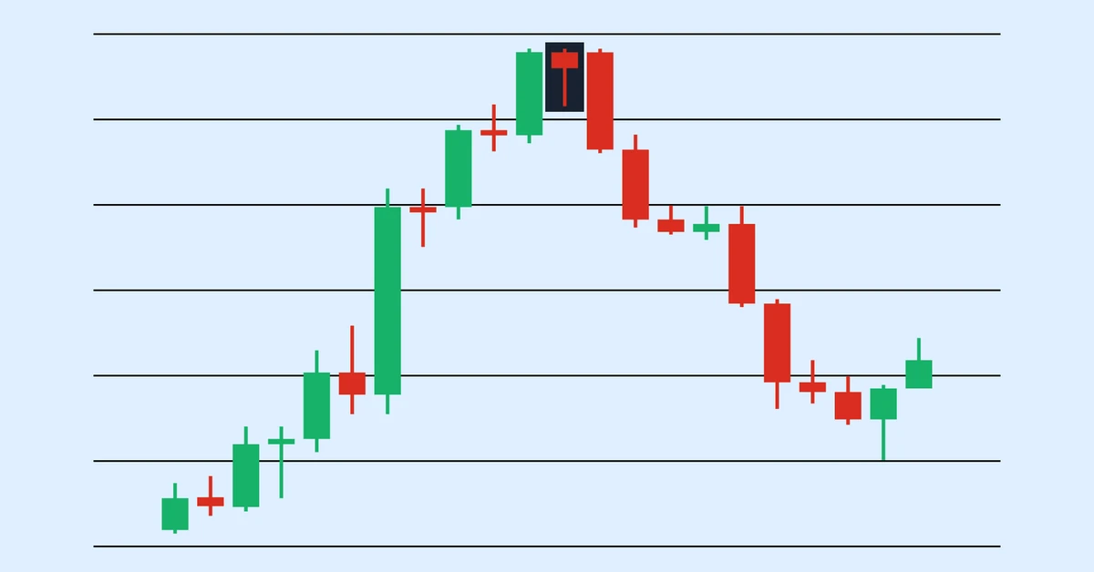 Trading and finance concept illustration — what is the hanging man candlestick pattern