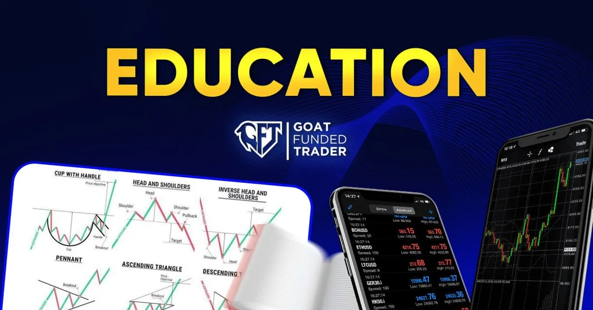 Forex Trading Sessions
