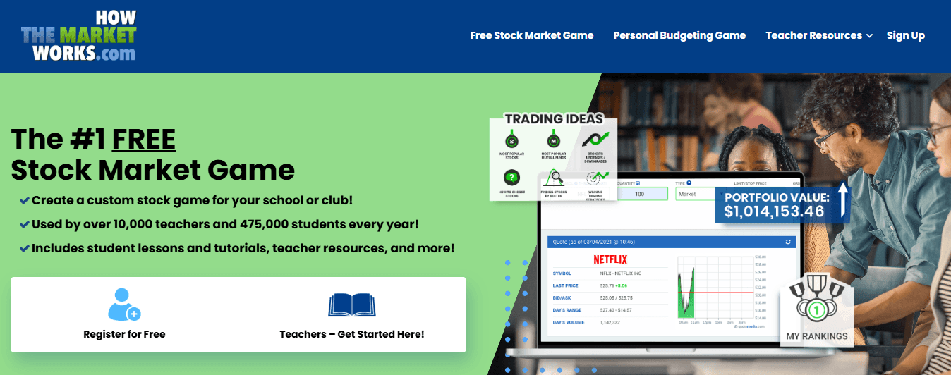 HowTheMarketWorks Virtual Stock Game