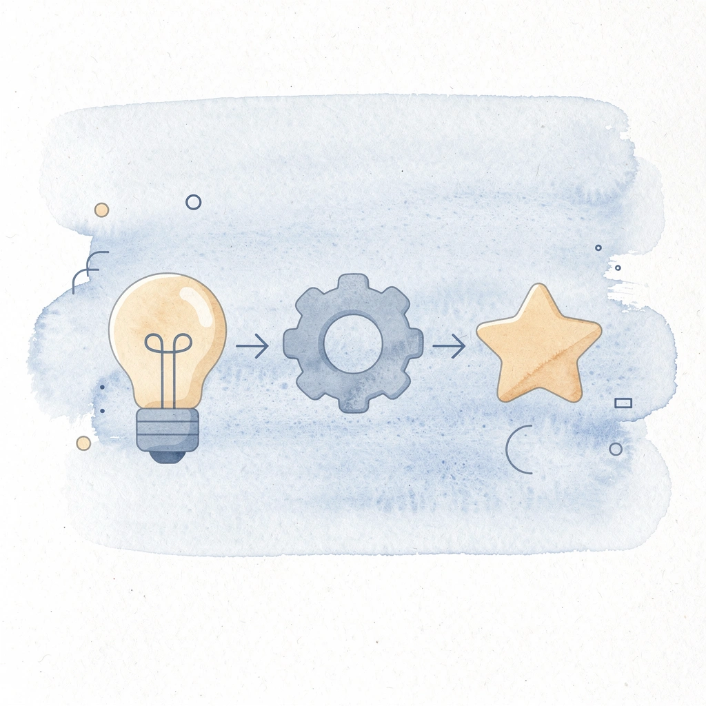 Three icons representing capital, risk controls, and payout systems