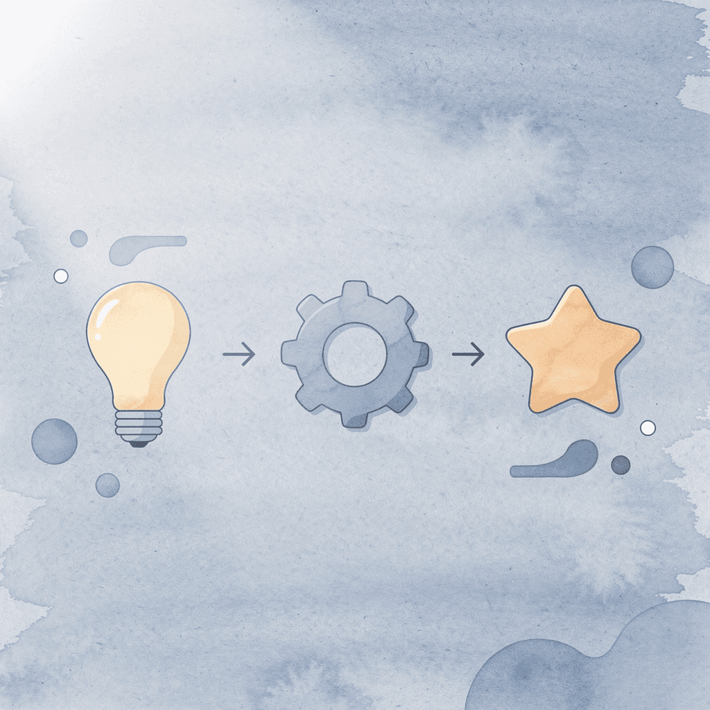 Three icons representing stop placement, volatility adjustment, and trade review