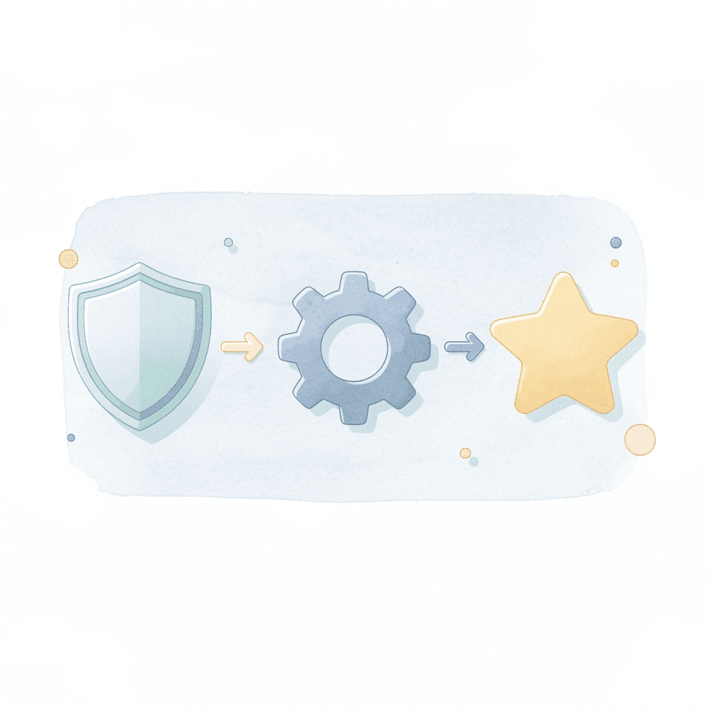 Three shield icons representing transparency, verification, and registration