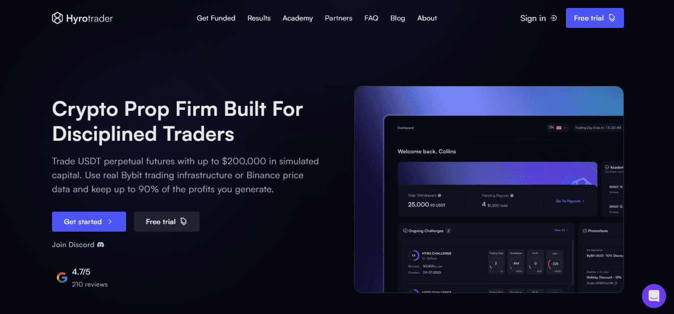 HyroTrader