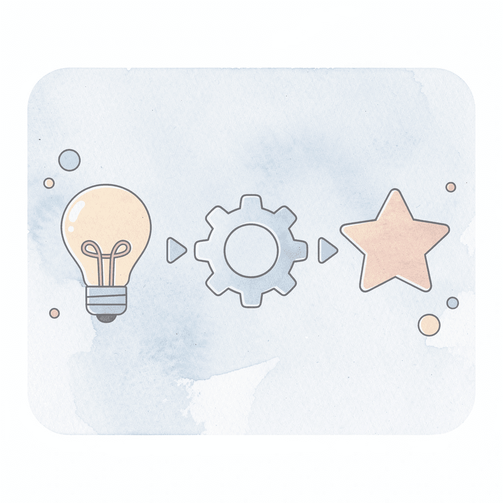 Three icons showing progression from wallet to arrow to briefcase representing account growth