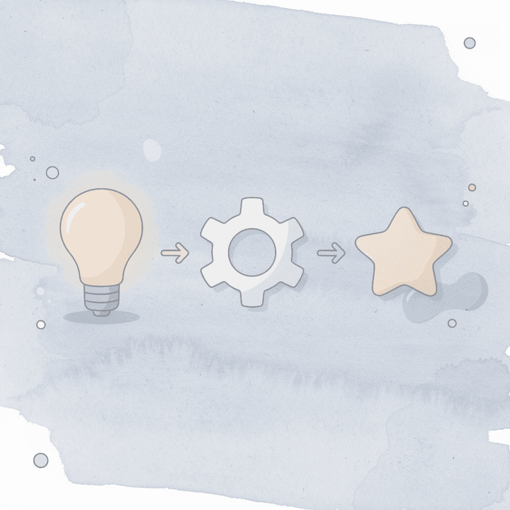 Three icons showing capital, time, and targeting constraints