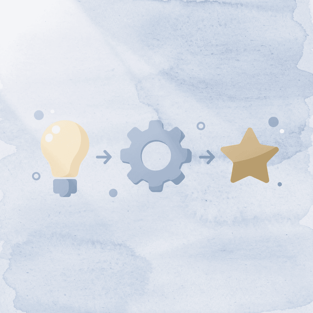 Three icons showing trader, test, and capital flow