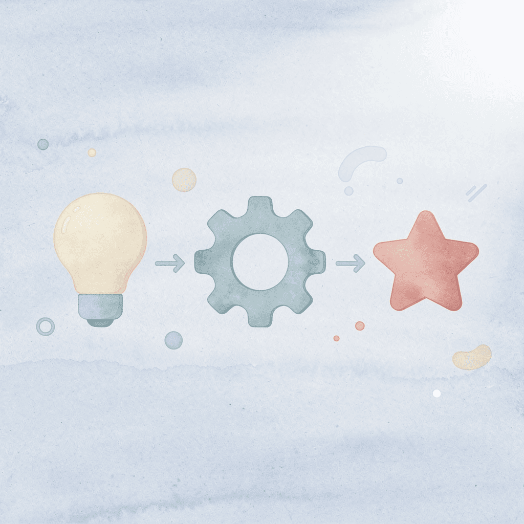 Three icons showing progression from strategies to mastery