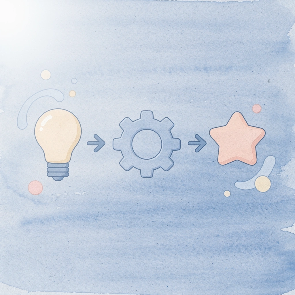 Three connected icons showing strategy testing, execution improvement, and discipline rebuilding
