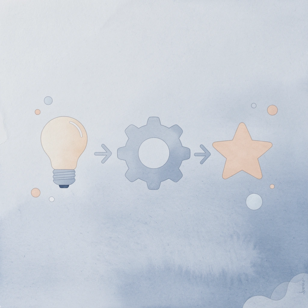 Three icons representing the pillars of structured forex simulation practice