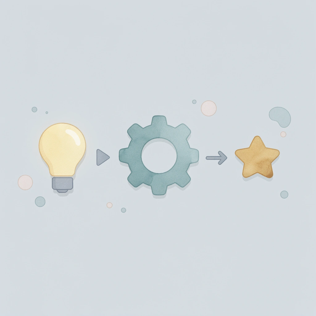 Three icons showing progression from learning to practice to success