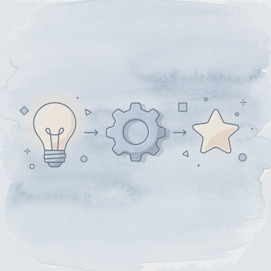 Three icons showing trading progression stages