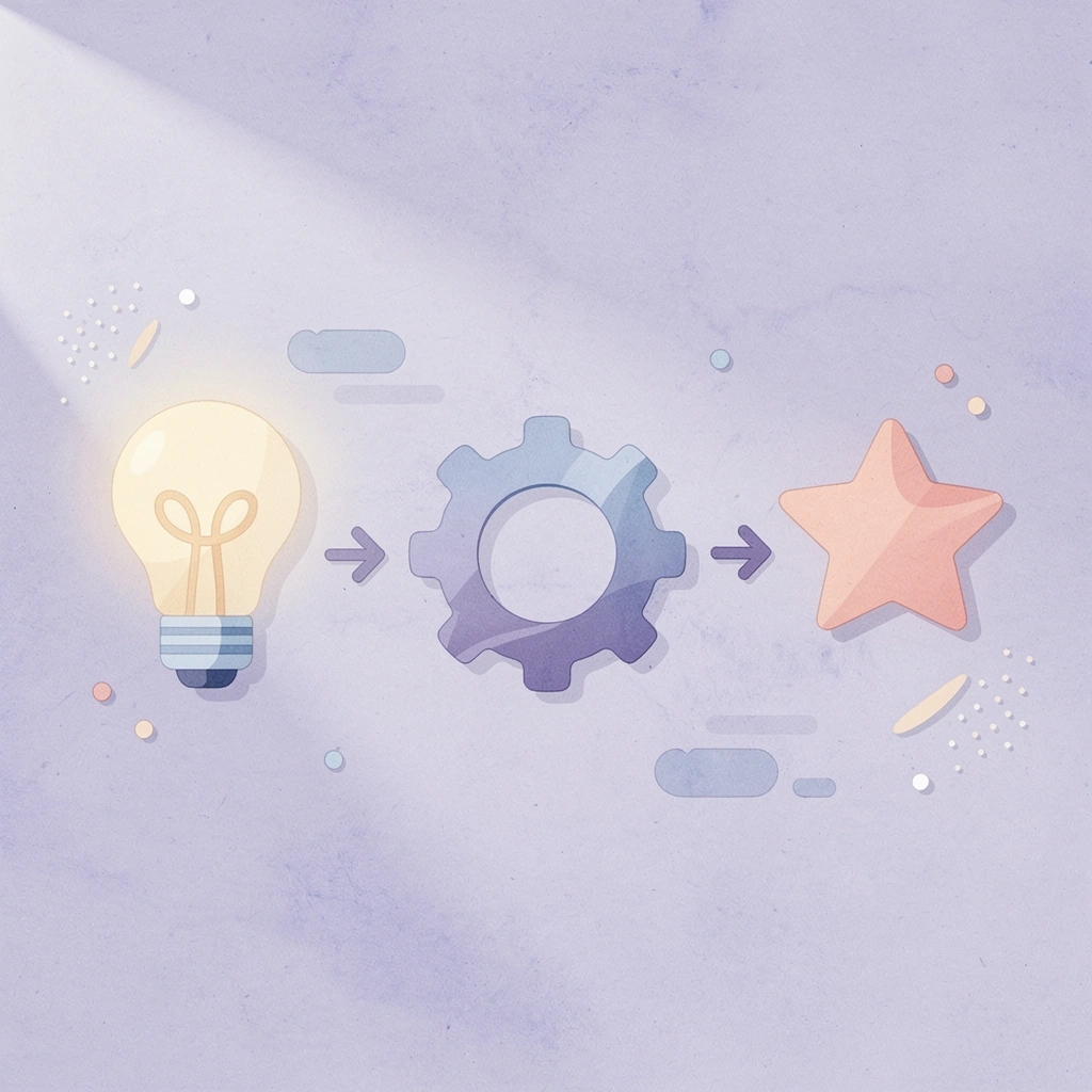 Three icons showing progression from small investment to learning to success