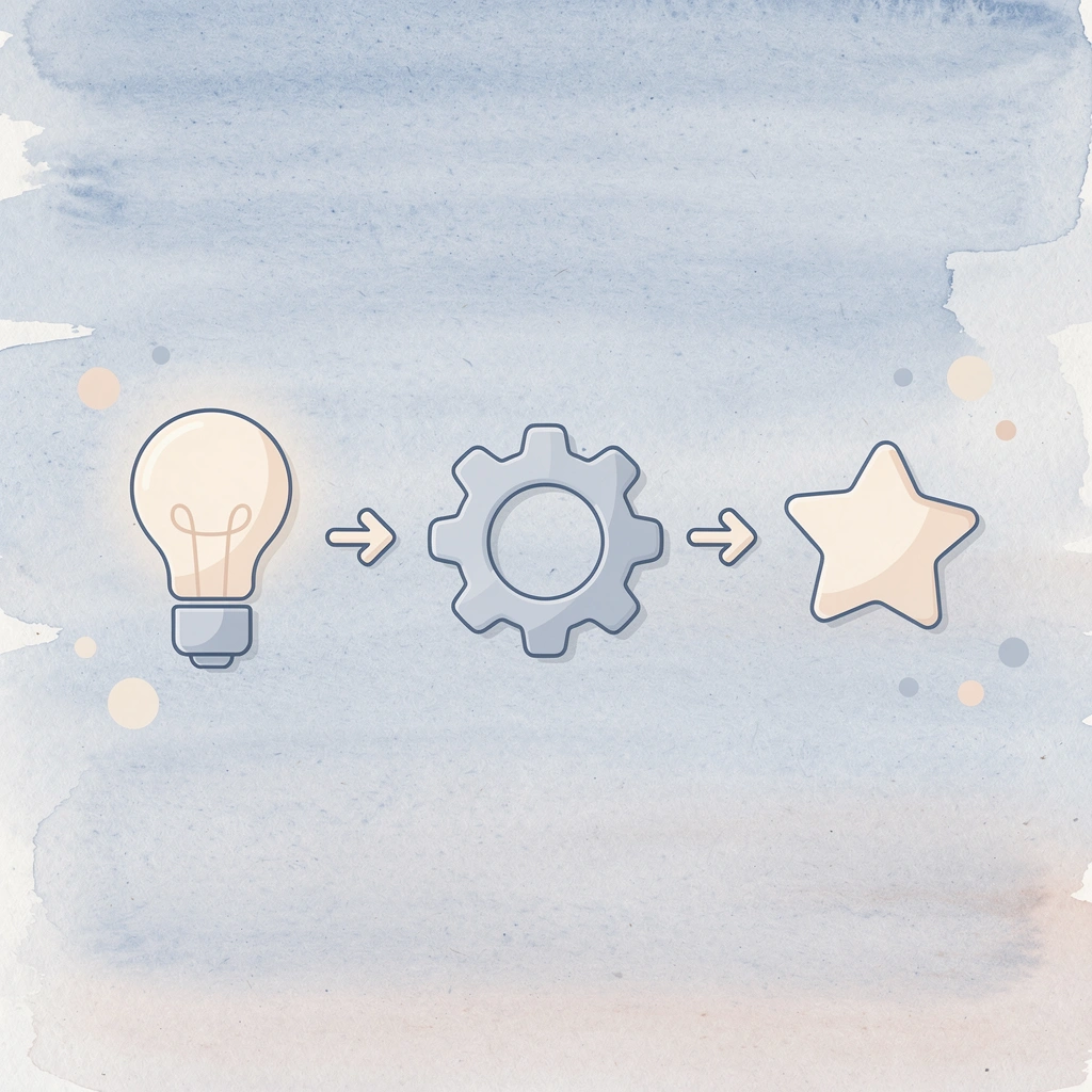 Three main FOMO triggers: financial risk, loss potential, and time pressure