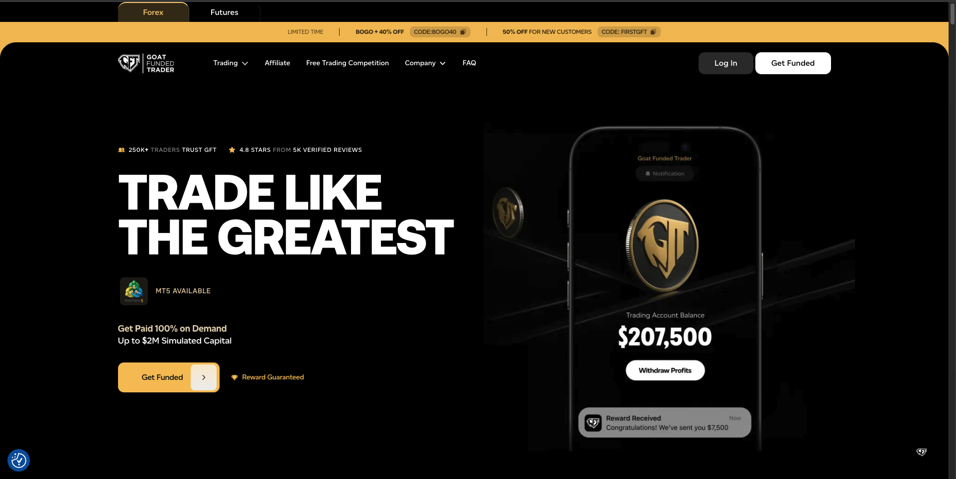 Goat Funded Trader: Best Overall for Instant Funding