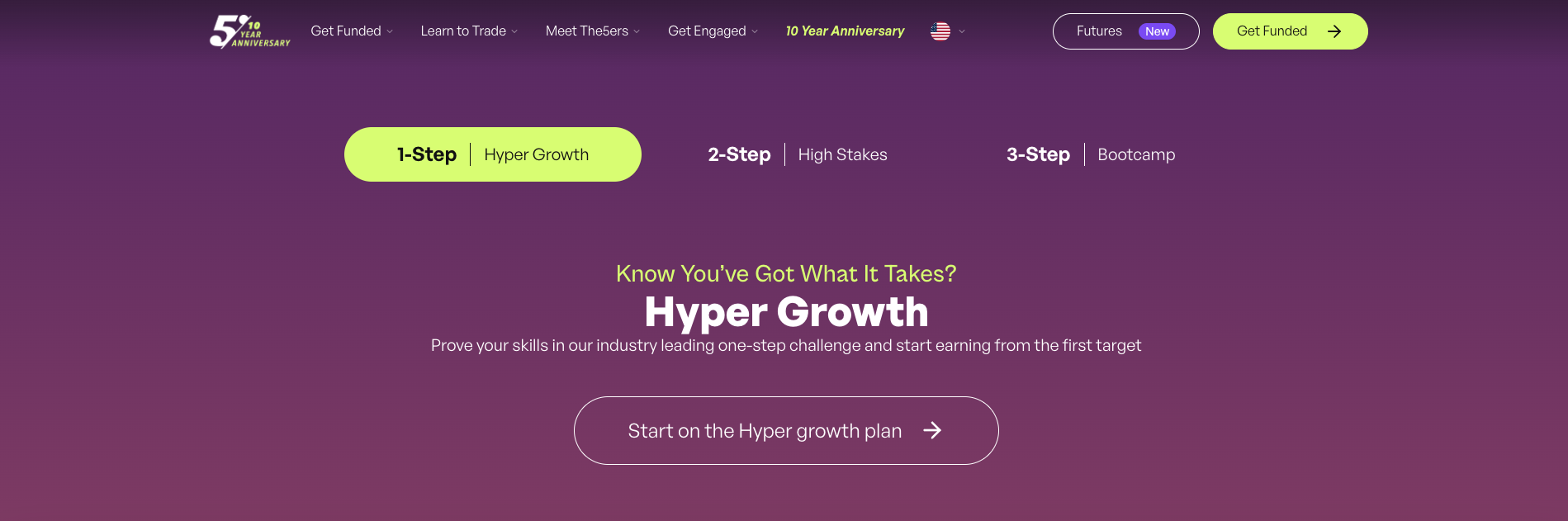 The 5%ers: Good Choice for Long-Term Growth Programs