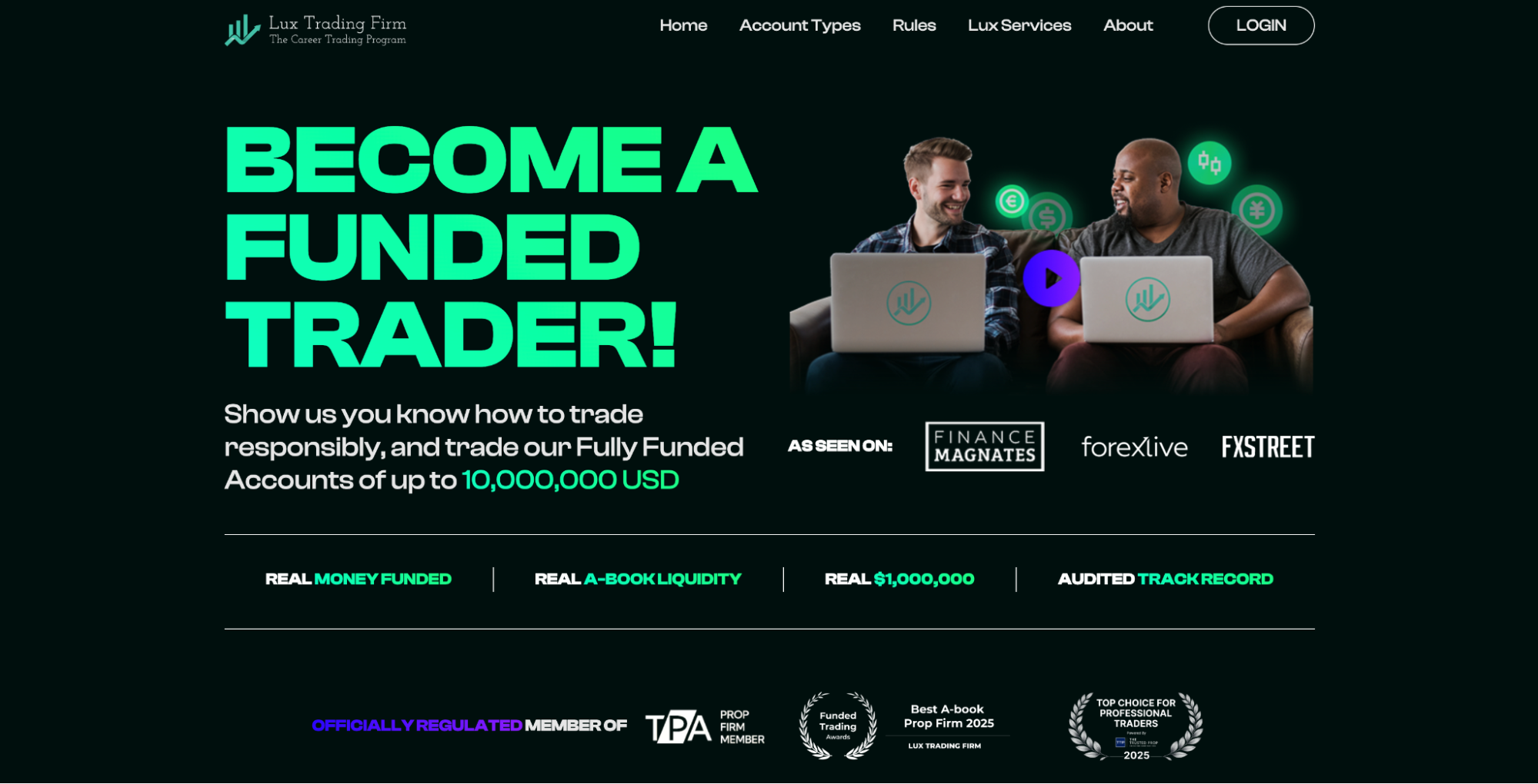 Lux Trading Firm: Great Fit for Swing & Position Style Muslim Traders