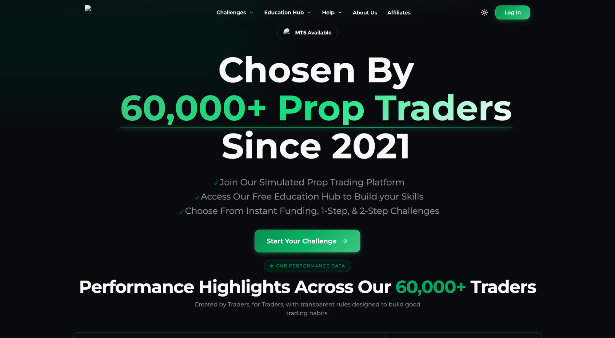 Funded Trading Plus: Top Selection for Ambitious Growth