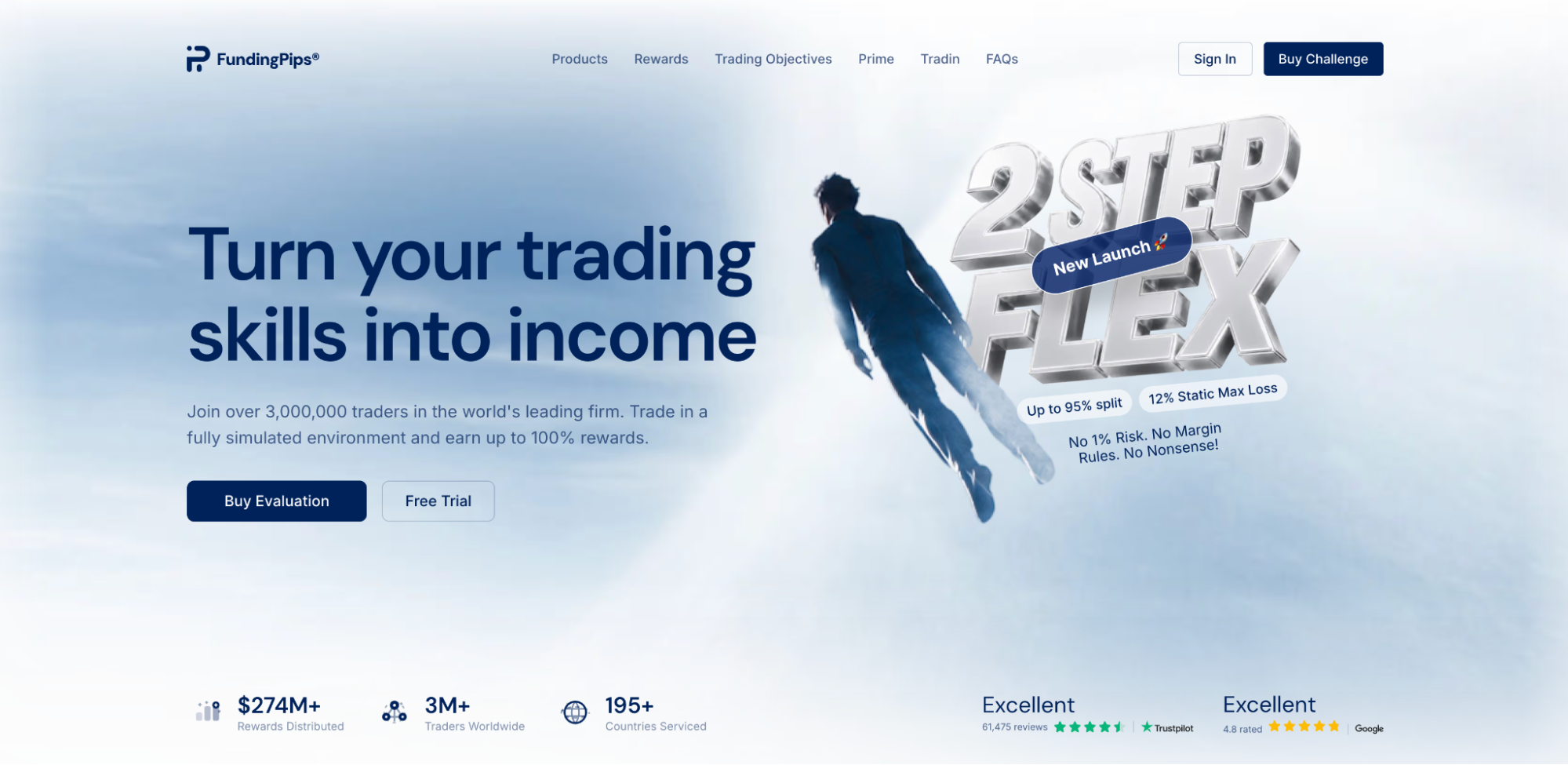 FundingPips: Great Platform for Choice and Community Support
