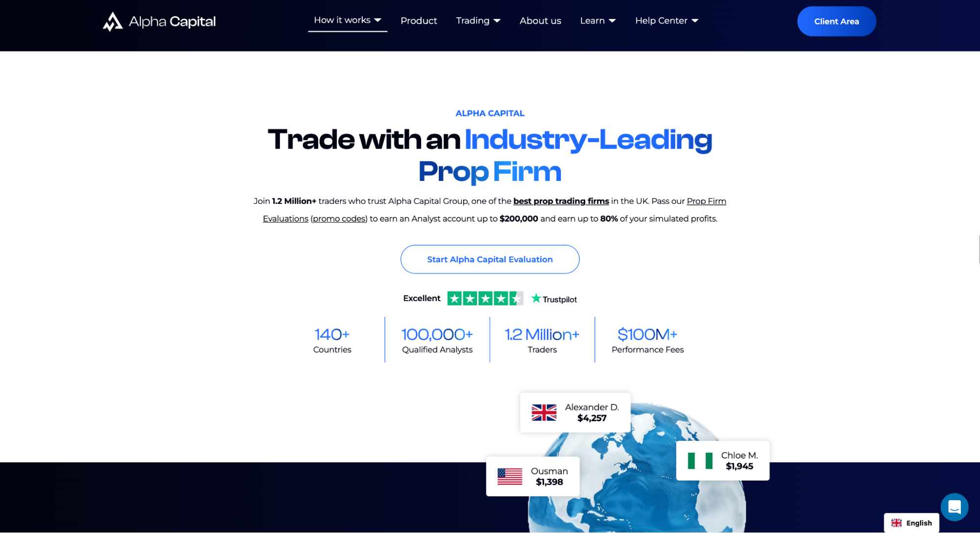6. Alpha Capital Group