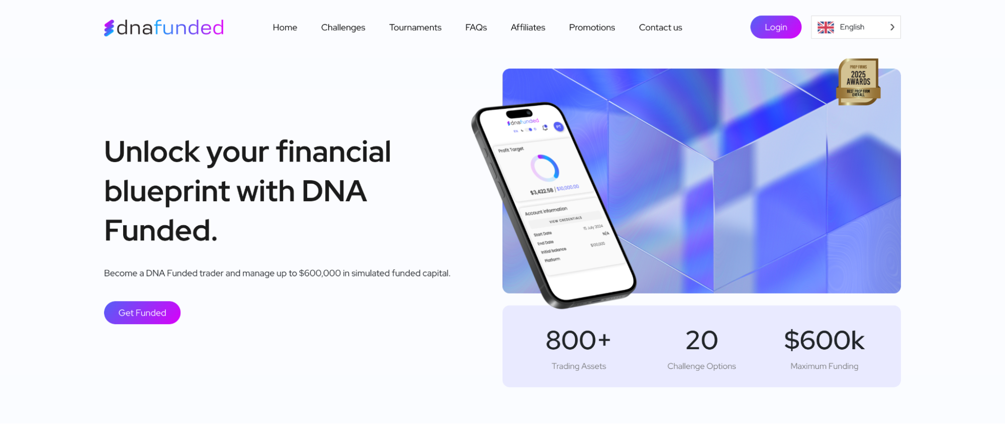 8. DNA Funded