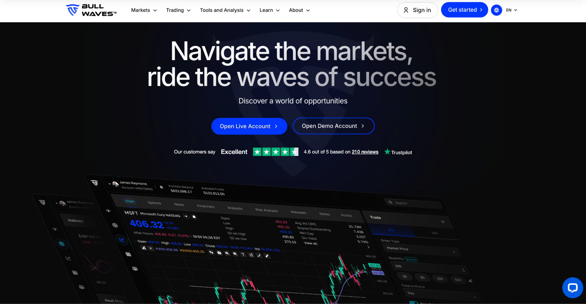 5. Bullwaves Prime