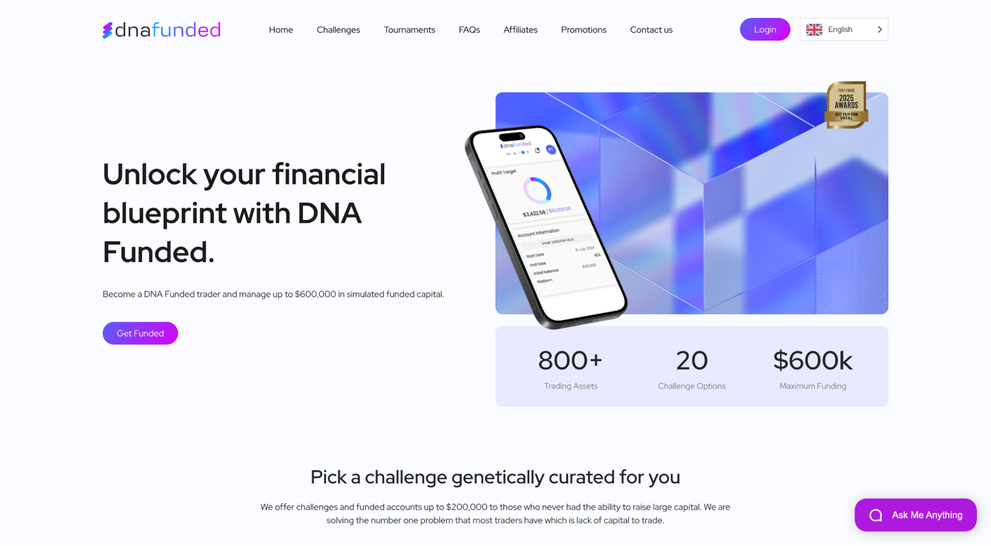 2. DNA Funded
