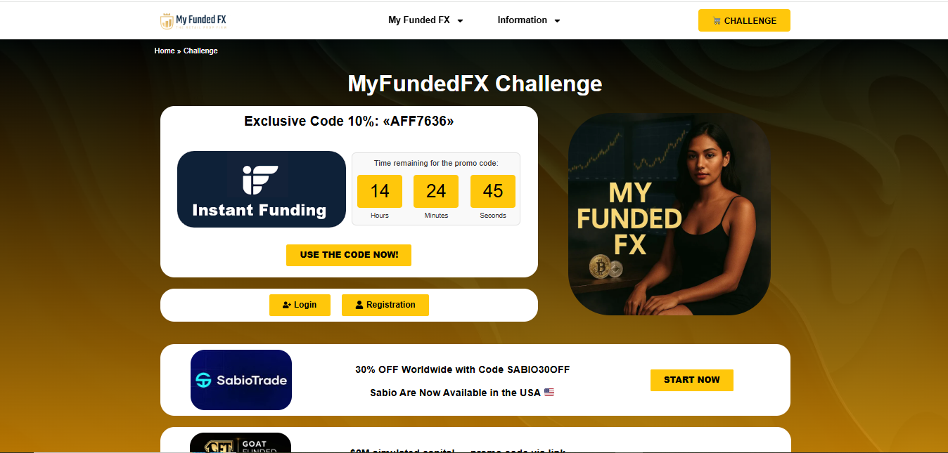 6. MyFundedFX