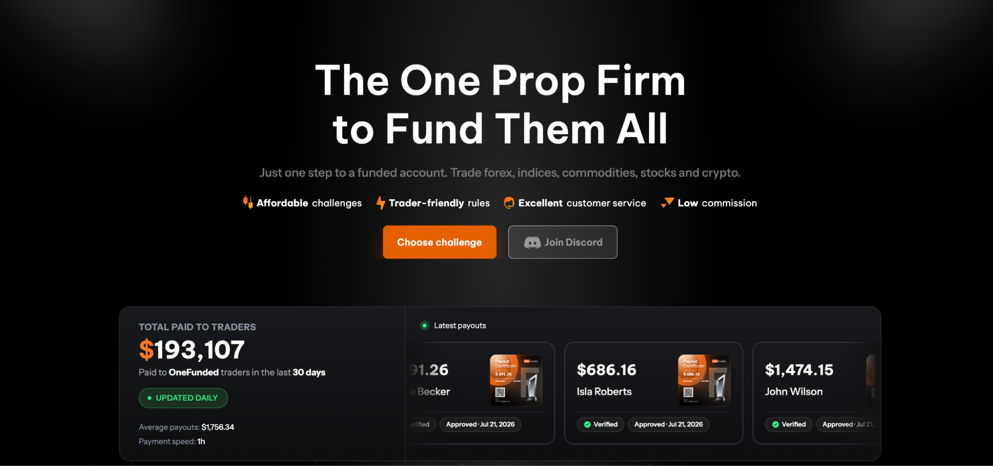 7. OneFunded