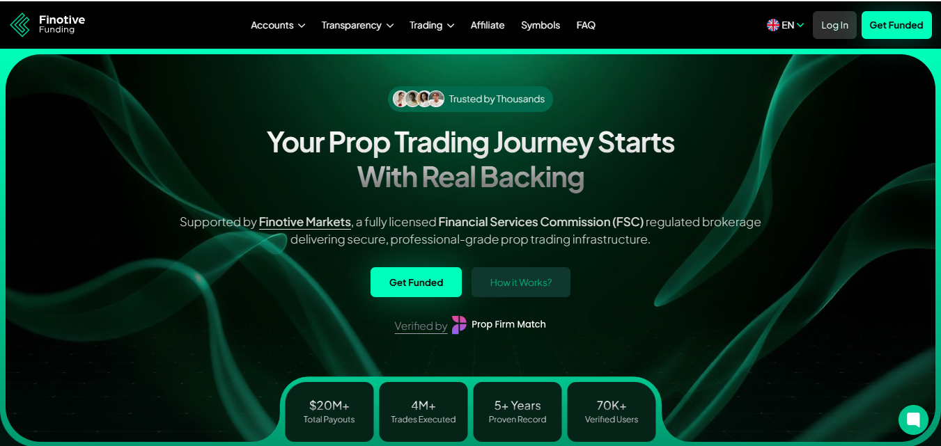 6. Finotive Funding